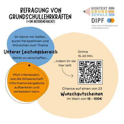 Grundschullehrkraft Befragung.png